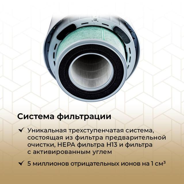 Система очистки повітря Therapy Air Smart - Zepter